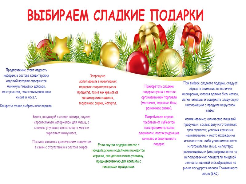 Безопасный выбор детских подарков.