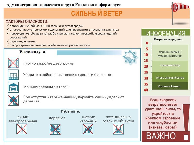 Внимание! Сильный ветер!.