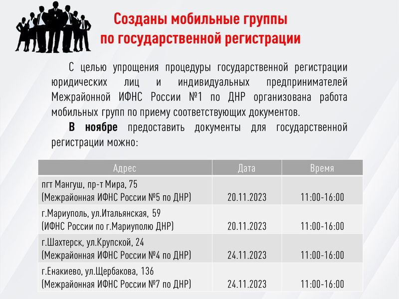 УФНС России по Донецкой Народной Республике информирует!.