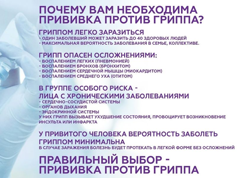 Памятка наглядной агитации «Почему Вам необходима прививка против гриппа?».