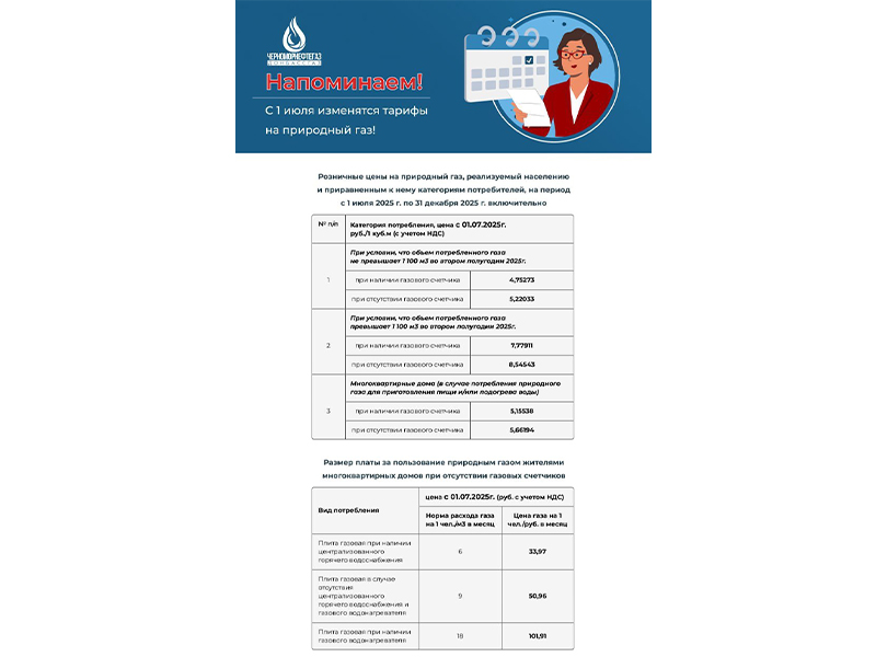 Уважаемые абоненты!.