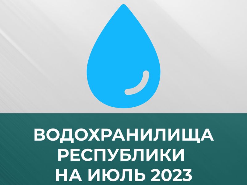 Водохозяйственная обстановка в Республике.