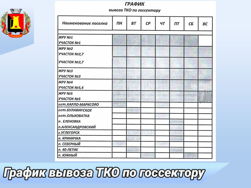 О вывозе твердых коммунальных отходов.