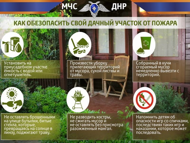 Меры пожарной безопасности на территории частных  жилых домов и дачных  участков.