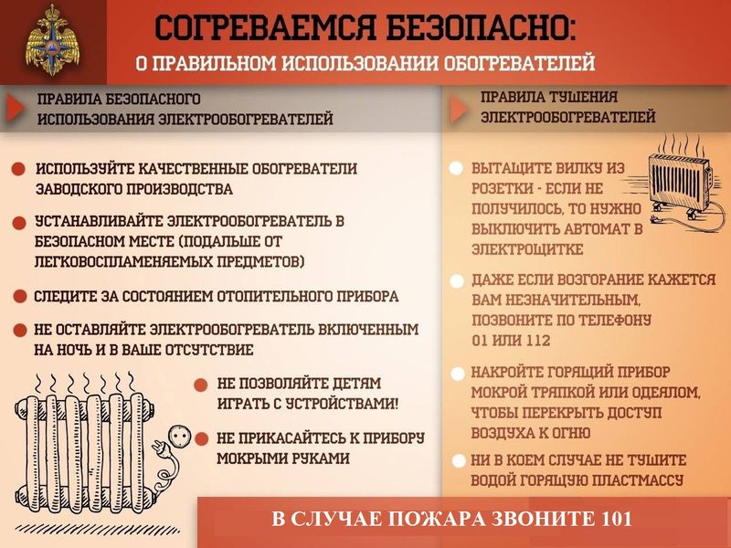 О правильном использовании обогревателей.