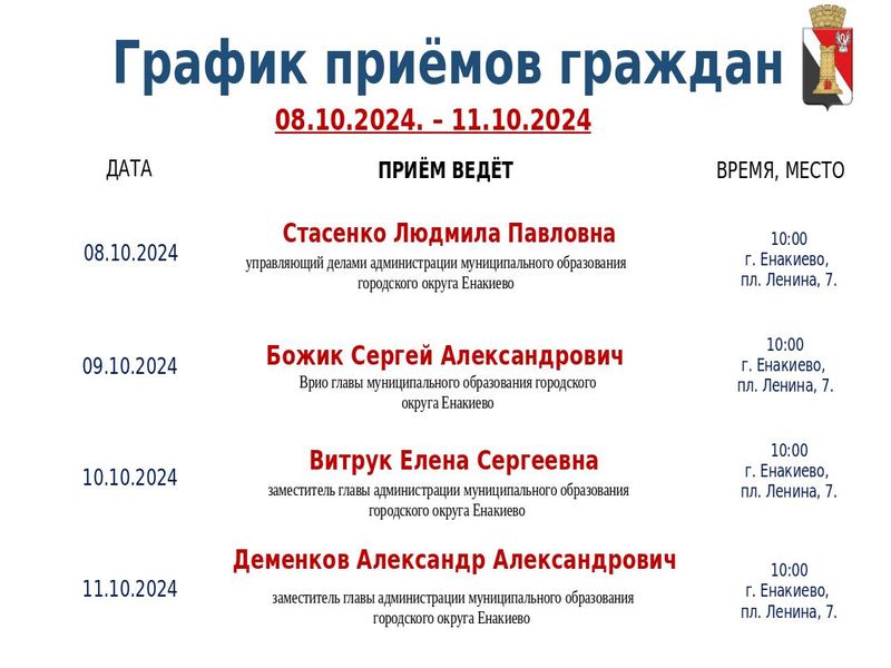 График приемов граждан с 08.10.2024 по 11.09.2024..