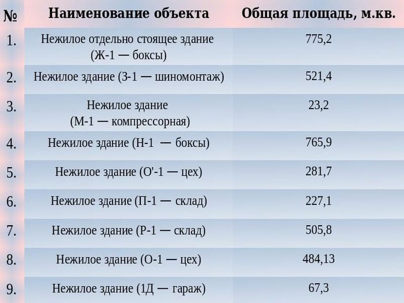 Вниманию жителей городского округа Енакиево!.