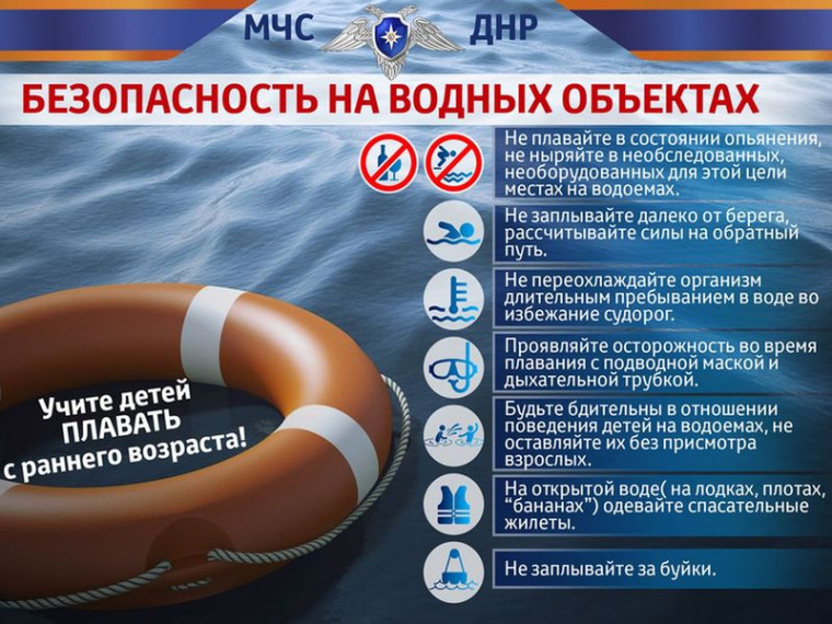 Памятки о безопасности на водных объектах. Памятки о безопасности на водных объектах.