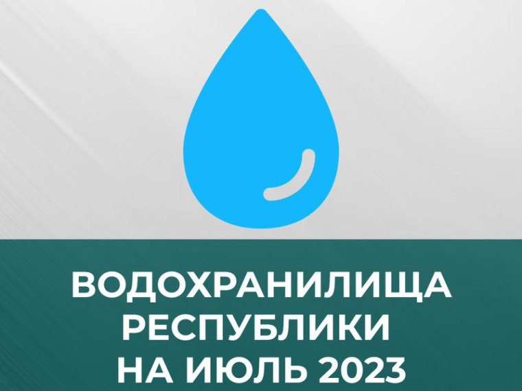 Водохозяйственная обстановка в Республике. Водохозяйственная обстановка в Республике.