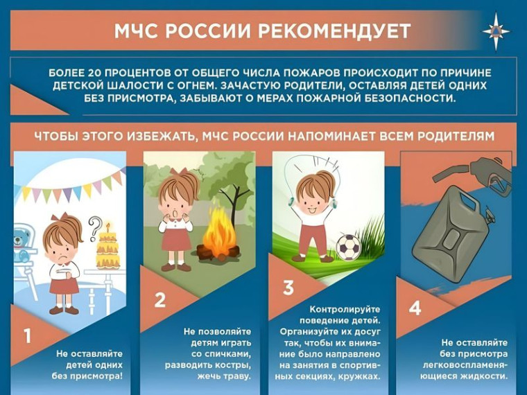 Не оставляйте детей без присмотра!. Не оставляйте детей без присмотра!.