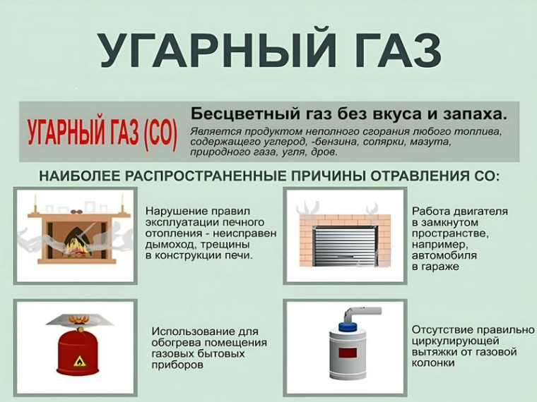 Угарный газ: профилактика отравления и первая помощь. Угарный газ: профилактика отравления и первая помощь.