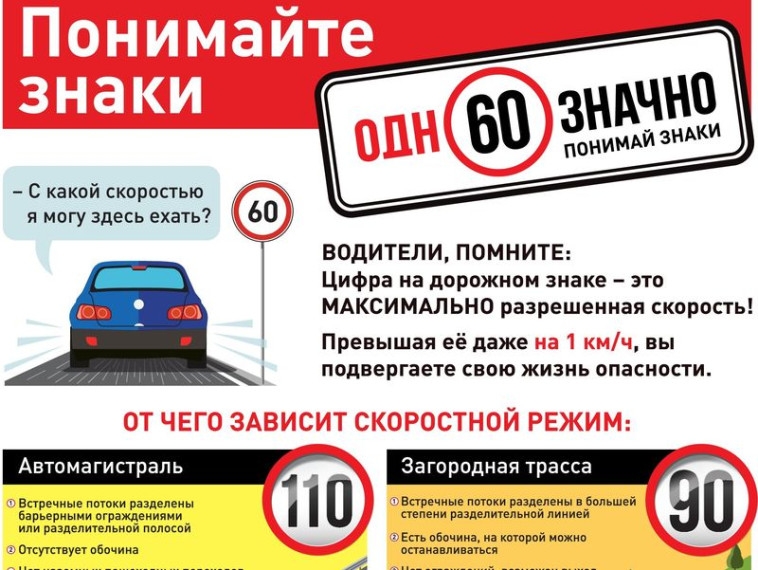 Вниманию водителей автотранспорта!. Вниманию водителей автотранспорта!.
