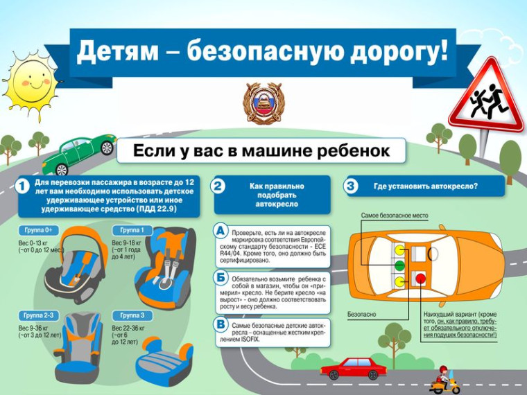 Вниманию водителей автотранспорта!. Вниманию водителей автотранспорта!.