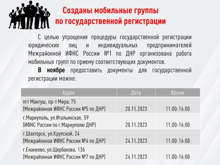 УФНС России по Донецкой Народной Республике информирует!. УФНС России по Донецкой Народной Республике информирует!.