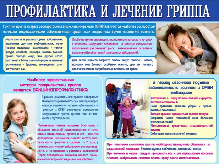 Памятка «Профилактика и лечение гриппа». Памятка «Профилактика и лечение гриппа».