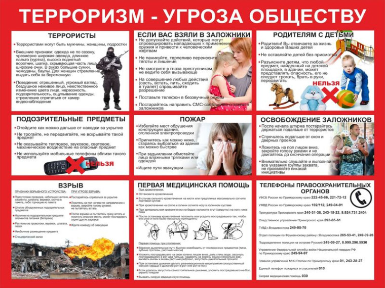 Терроризм — угроза обществу. Терроризм — угроза обществу.