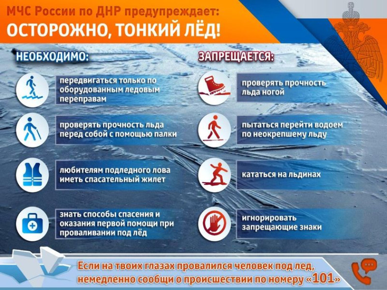 Правила поведения и меры предосторожности на водоемах в зимний период. Правила поведения и меры предосторожности на водоемах в зимний период.