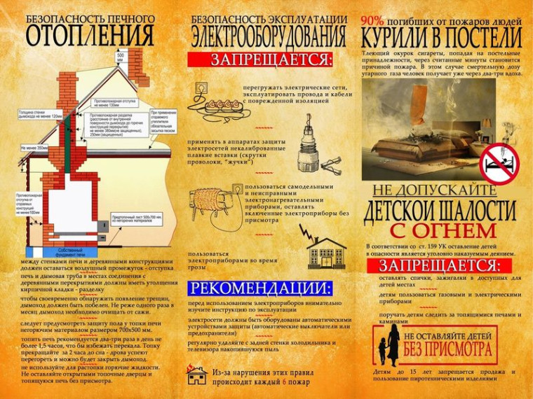 МЧС России напоминает: меры пожарной безопасности при эксплуатации печного отопления. МЧС России напоминает: меры пожарной безопасности при эксплуатации печного отопления.