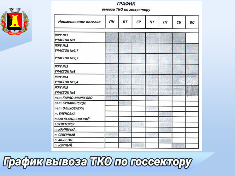 О вывозе твердых коммунальных отходов. О вывозе твердых коммунальных отходов.