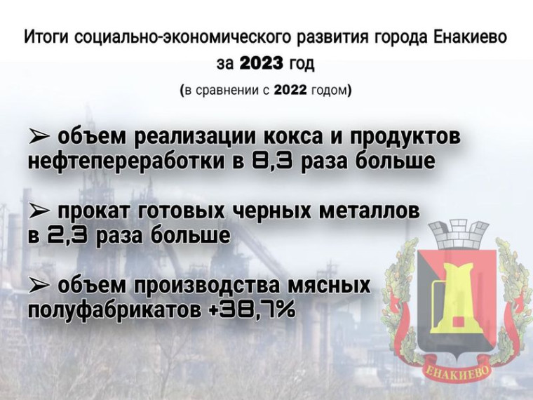 Министерство экономического развития Республики подвело итоги социально-экономического состояния городов и районов региона за 2023 год. Министерство экономического развития Республики подвело итоги социально-экономического состояния городов и районов региона за 2023 год.