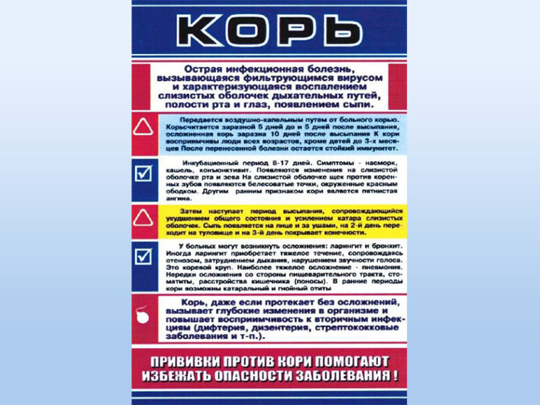 Рекомендации гражданам: Корь. Рекомендации гражданам: Корь.