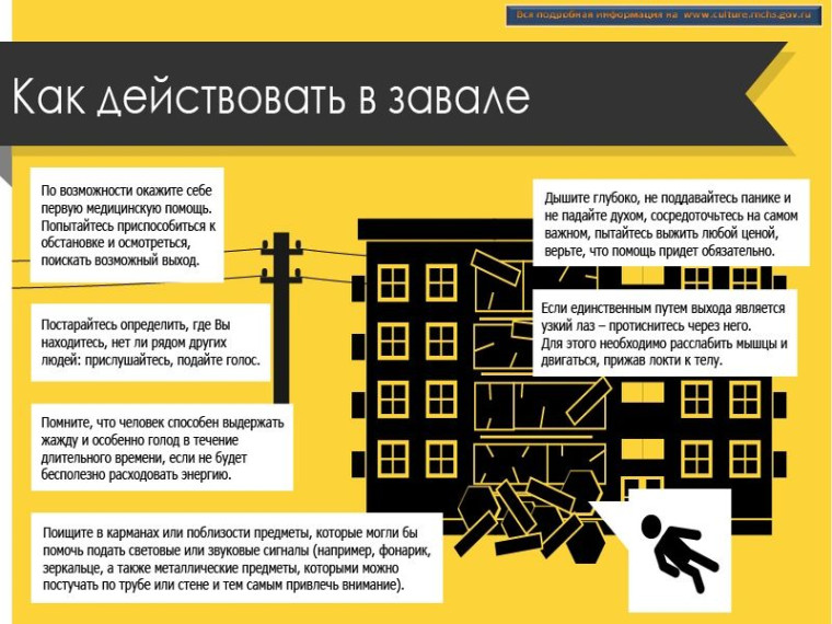 Как действовать в завале. Как действовать в завале.