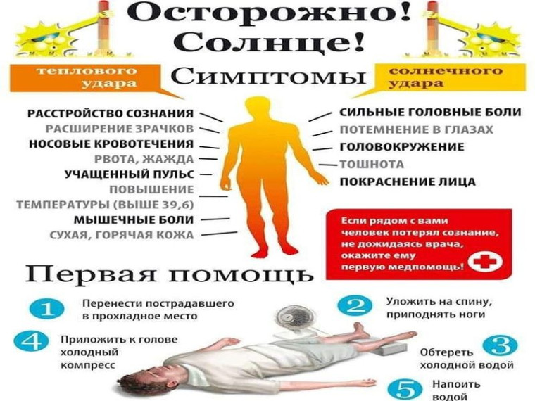 Осторожно! Солнце!. Осторожно! Солнце!.