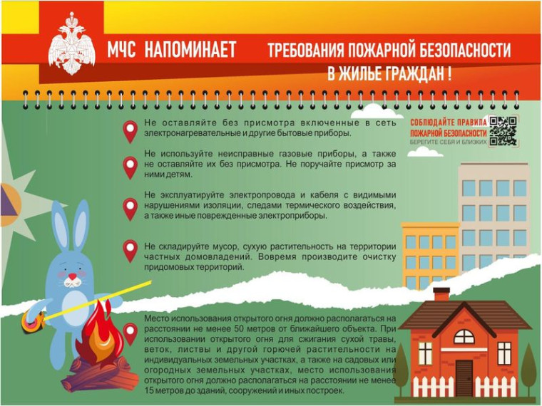 Требования пожарной безопасности в жилье граждан!. Требования пожарной безопасности в жилье граждан!.