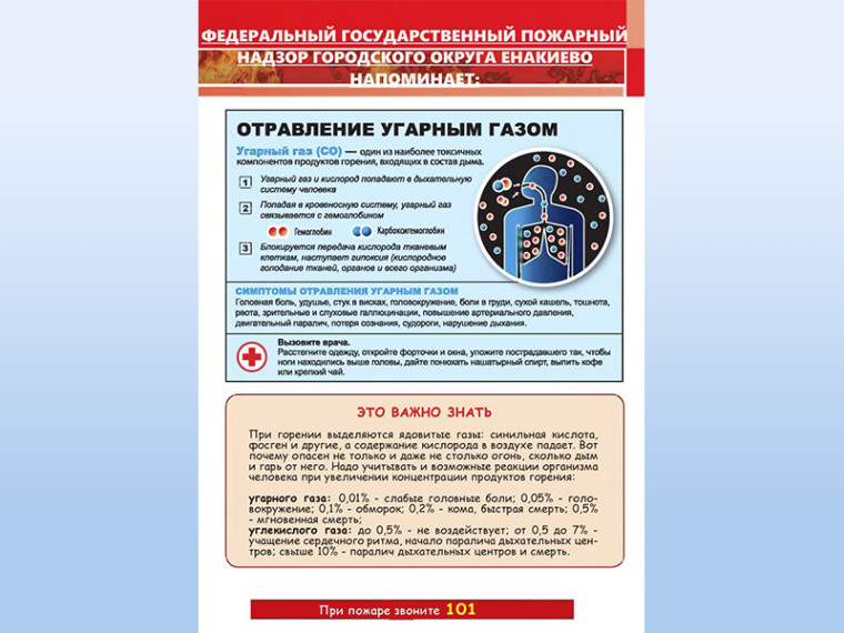 Про отравление угарным газом!. Про отравление угарным газом!.