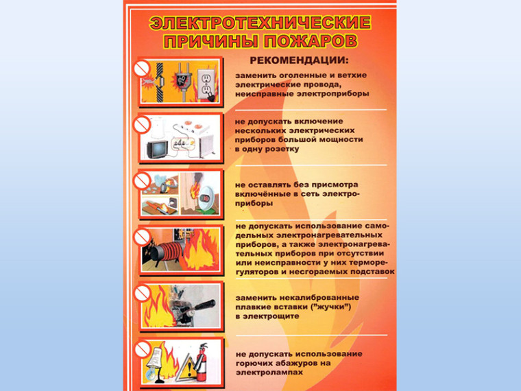Электротехнические причины пожара. Электротехнические причины пожара.
