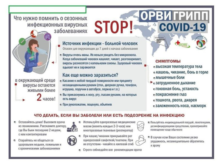 Профилактика гриппа, ОРВИ, COVID-19. Профилактика гриппа, ОРВИ, COVID-19.