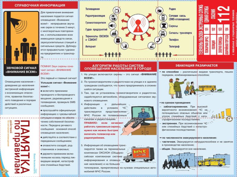 Гражданская оборона в системе воспитания детей. Гражданская оборона в системе воспитания детей.