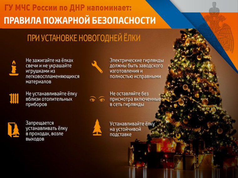 Правила пожарной безопасности при установлении новогодней ёлки и использовании пиротехнических средств. Правила пожарной безопасности при установлении новогодней ёлки и использовании пиротехнических средств.