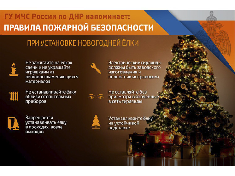 Правила пожарной безопасности при проведении Новогодних праздников. Правила пожарной безопасности при проведении Новогодних праздников.