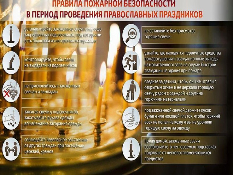 Пожарная безопасность на объектах религиозного назначения. Пожарная безопасность на объектах религиозного назначения.